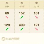 あつ森　カブ４９９誰でも参加可能！！