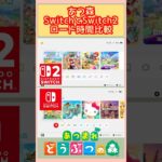 【あつ森】switchとswitch2 のあつ森ロード時間比較してみたら驚きの結果に あつ森縦型配信  #shorts 【あつまれどうぶつの森/縦型】 #あつ森vtuber   #あつ森switch2