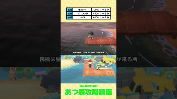 7月の魚＃あつ森＃あつ森攻略講座＃あつ森裏技＃あつ森魚の釣り方＃あつ森7月の魚