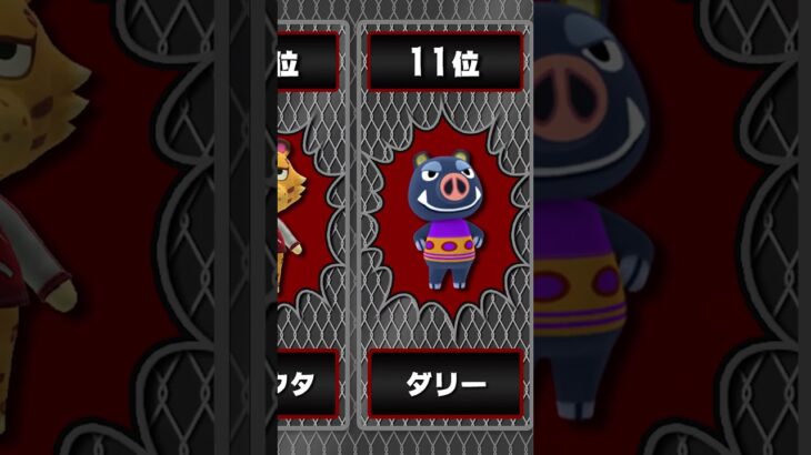 【あつ森】ヤンキー役がハマりそうなどうぶつランキング！short版 #あつ森 #けけアイドル #animalcrossing #あつまれどうぶつの森
