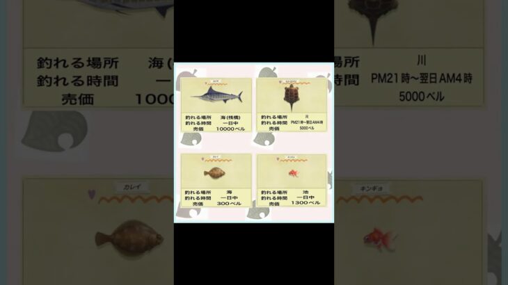 #あつまれどうぶつの森 #あつ森 #10月の魚#小ネタ #小ネタ集 #小技 #ゲーム #ゲーム実況 #switch #チャンネル登録と高評価お願いします