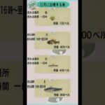 #あつまれどうぶつの森 #あつ森 #11月 #魚釣り #南半球 #ゲーム #ゲーム配信 #switch #チャンネル登録と高評価お願いします