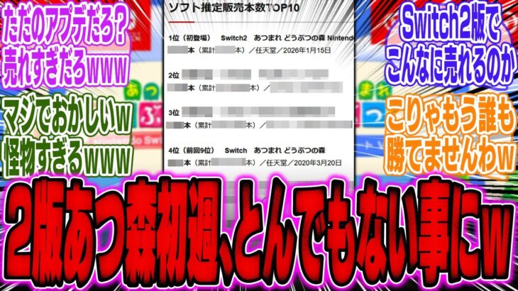 あつ森Switch2エディションさん、発売初週で化け物すぎる販売本数を記録してしまうｗｗｗ【任天堂】【スイッチ2】【ソフト】【bgm】【海外】【反応】【アプデ】【あつまれどうぶつの森】【アップデート】