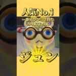 【あつ森】カリスマジュンの観光#あつ森 #あつまれどうぶつの森