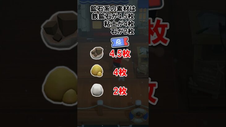 【攻略】ホテルクーポンの枚数を計算したい！【あつ森】@ほのげ