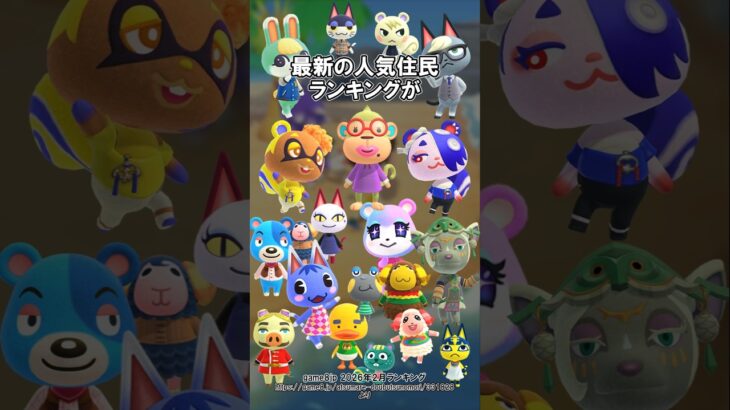 【最新】人気住民ランキングが大荒れ？！ 【あつ森】@ほのげ