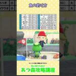 #あつ森4月の魚 #あつ森コンプ＃あつ森釣り #あつ森初心者 #あつ森攻略講座