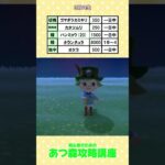 ＃あつ森4月の虫＃あつ森モルフォ蝶   ＃あつ森初心者＃あつ森コンプ＃あつ森攻略講座