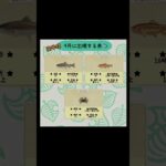 #あつまれどうぶつの森 #あつ森 #ゲーム #ゲーム実況 #switch #switch2 #チャンネル登録と高評価お願いします