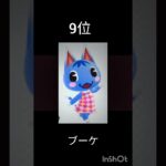 あつ森 人気住民キャラランキング