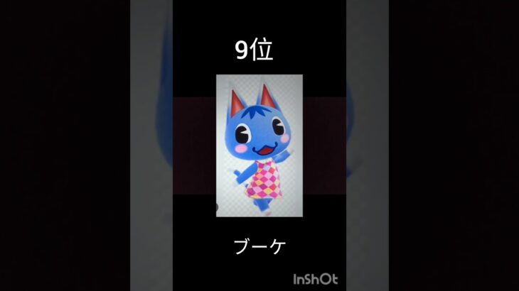 あつ森 人気住民キャラランキング