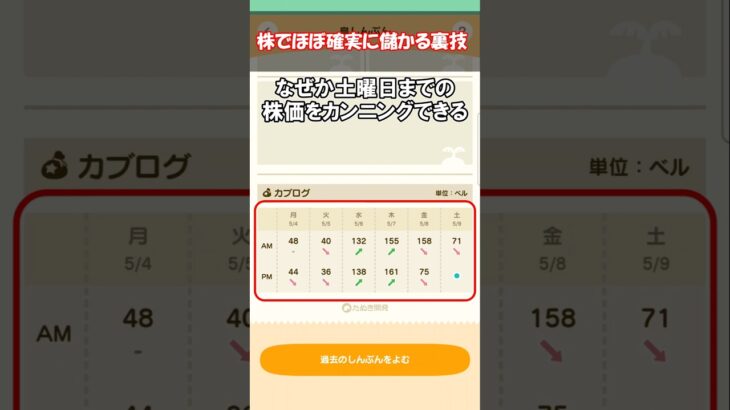 株価をカンニングしてほぼ必ず儲ける裏技 【あつ森】@ほのげ