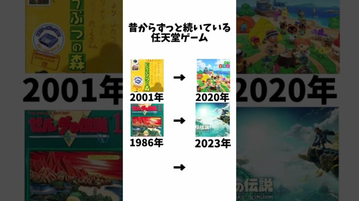 もはや、あつ森が懐かしい😭#ゲーム#懐かしいゲーム #懐かしい #今と昔