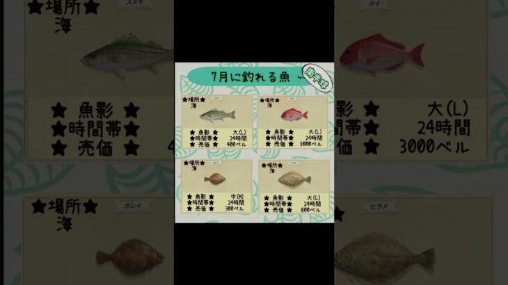 #あつまれどうぶつの森 #あつ森 #animalcrossing #ゲーム #switch #チャンネル登録と高評価お願いします