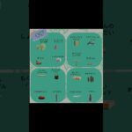 #あつまれどうぶつの森 #あつ森 #animalcrossing #ゲーム #switch #チャンネル登録と高評価お願いします