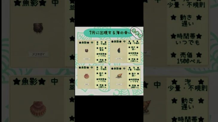 #あつまれどうぶつの森 #あつ森 #animalcrossing #ゲーム #switch #チャンネル登録と高評価お願いします