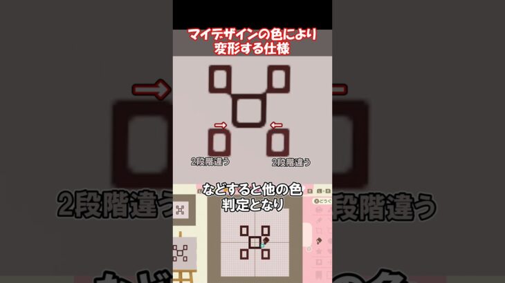 マイデザインの線が変形する仕様 【あつ森】@ほのげ