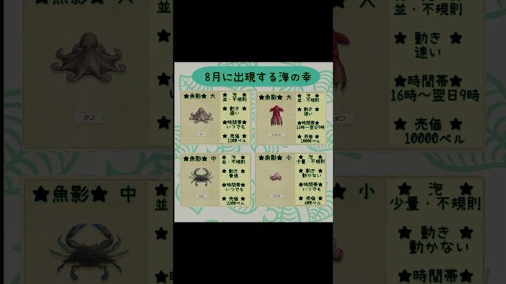 #あつまれどうぶつの森 #あつ森 #animalcrossing #ゲーム #switch #チャンネル登録と高評価お願いします