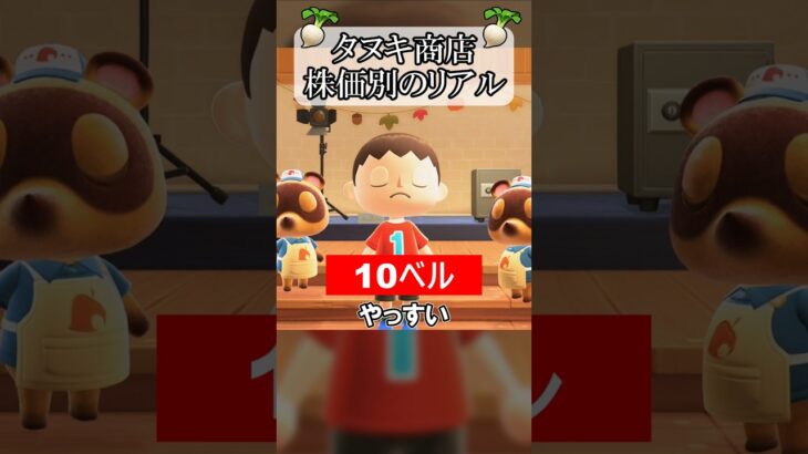 株価別のリアルな反応 【あつ森】@ほのげ